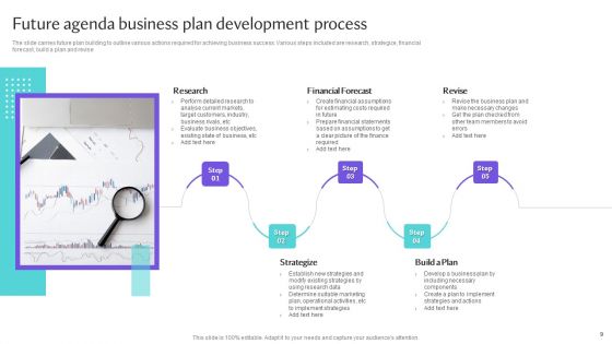 Future Agenda Ppt PowerPoint Presentation Complete Deck With Slides
