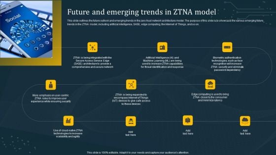 Future And Emerging Trends In ZTNA Model Summary PDF