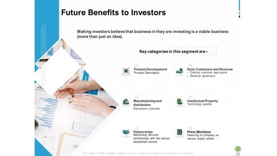 Future Benefits To Investors Ppt PowerPoint Presentation Portfolio Outline