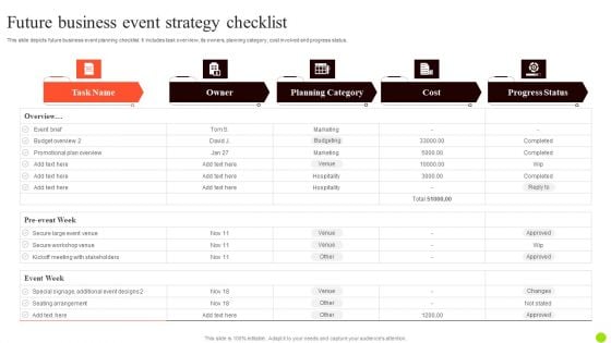 Future Business Event Strategy Checklist Infographics PDF