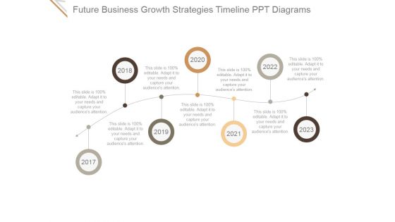 Future Business Growth Strategies Timeline Ppt PowerPoint Presentation Slides