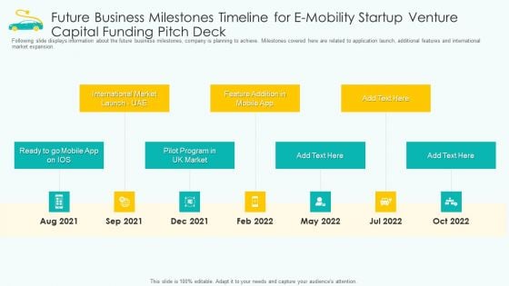 Future Business Milestones Timeline For E Mobility Startup Venture Capital Funding Pitch Deck Brochure PDF