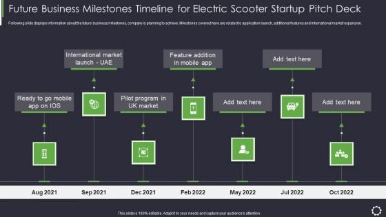 Future Business Milestones Timeline For Electric Scooter Startup Pitch Deck Ppt Portfolio Show PDF