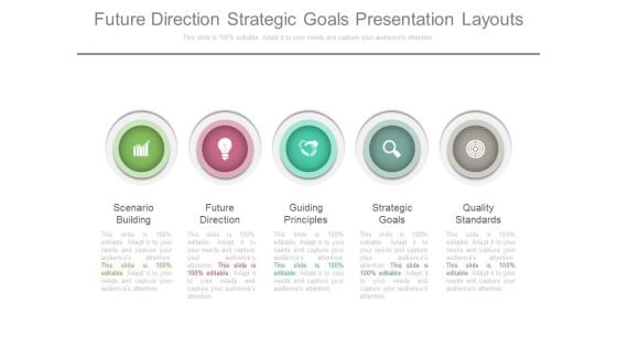 Future Direction Strategic Goals Presentation Layouts