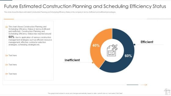 Future Estimated Construction Planning And Scheduling Efficiency Status Introduction PDF