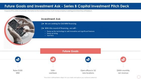 Future Goals And Investment Ask Series B Capital Investment Pitch Deck Ppt Portfolio Demonstration PDF Future Goals And Investment Ask Series B Capital Investment Pitch Deck Ppt Portfolio Demonstration PDF