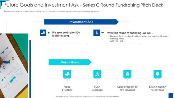 Future Goals And Investment Ask Series C Round Fundraising Pitch Deck Ppt Layouts Good PDF Future Goals And Investment Ask Series C Round Fundraising Pitch Deck Ppt Layouts Good PDF