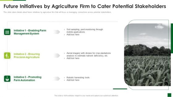 Future Initiatives By Agriculture Firm To Cater Potential Stakeholders Background PDF Future Initiatives By Agriculture Firm To Cater Potential Stakeholders Background PDF