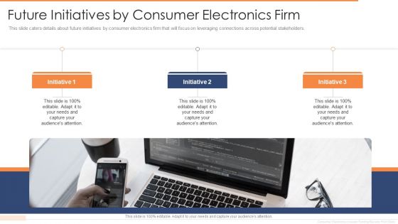 Future Initiatives By Consumer Electronics Firm Ppt Gallery Guide PDF