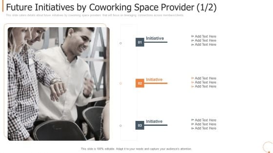 Future Initiatives By Coworking Space Provider Initiative Topics PDF