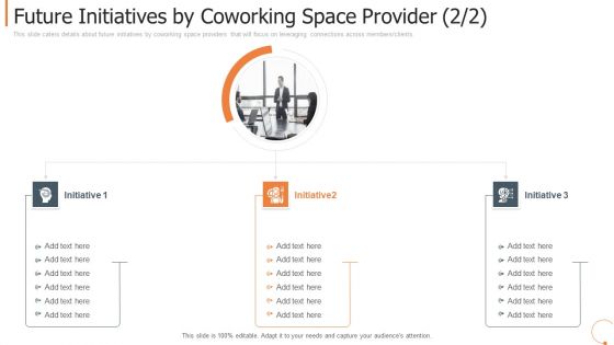 Future Initiatives By Coworking Space Provider Team Inspiration PDF