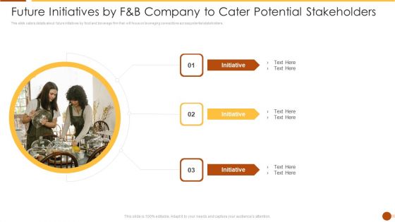 Future Initiatives By F And B Company To Cater Potential Stakeholders Ideas PDF