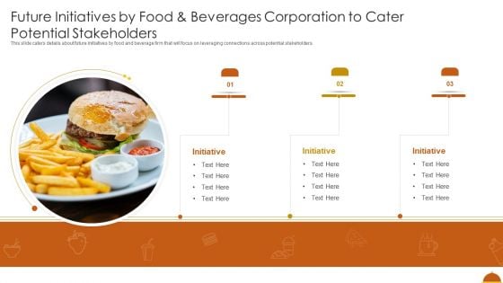 Future Initiatives By Food And Beverages Corporation To Cater Potential Stakeholders Formats PDF