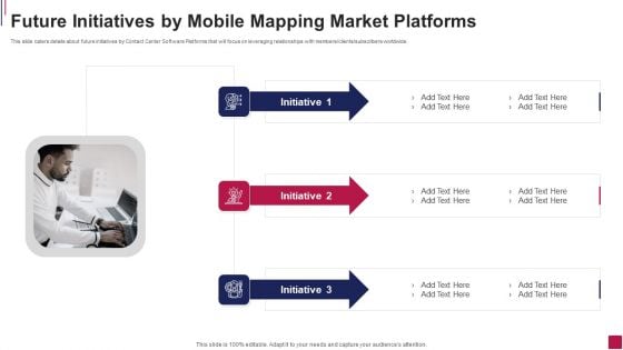 Future Initiatives By Mobile Mapping Market Platforms Graphics PDF