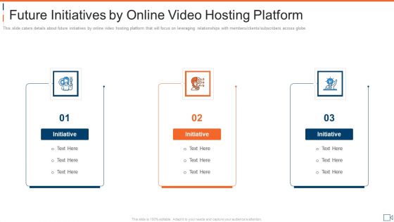 Future Initiatives By Online Video Hosting Platform Guidelines PDF