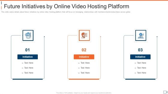 Future Initiatives By Online Video Hosting Platform Guidelines PDF Future Initiatives By Online Video Hosting Platform Guidelines PDF