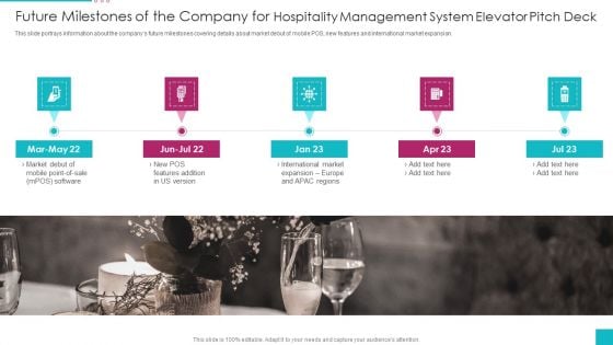 Future Milestones Of The Company For Hospitality Management System Elevator Pitch Deck Professional PDF Future Milestones Of The Company For Hospitality Management System Elevator Pitch Deck Professional PDF