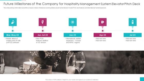 Future Milestones Of The Company For Hospitality Management System Elevator Pitch Deck Professional PDF