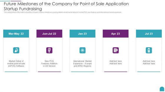 Future Milestones Of The Company For Point Of Sale Application Startup Fundraising Ideas PDF