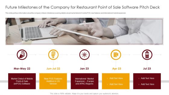 Future Milestones Of The Company For Restaurant Point Of Sale Software Pitch Deck Information PDF