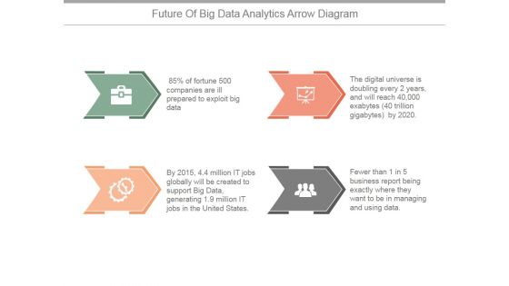 Future Of Big Data Analytics Arrow Diagram Ppt PowerPoint Presentation Summary