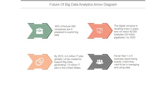 Future Of Big Data Analytics Arrow Diagram Ppt PowerPoint Presentation Summary Future Of Big Data Analytics Arrow Diagram Ppt PowerPoint Presentation Summary