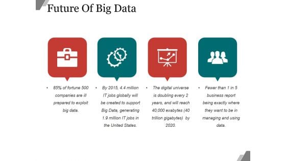 Future Of Big Data Ppt PowerPoint Presentation Model