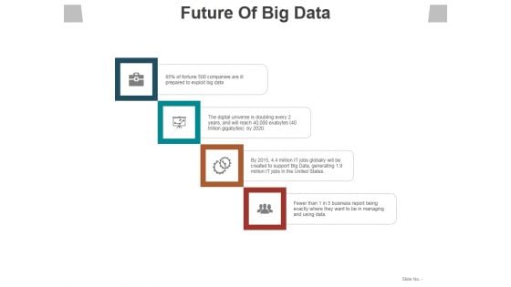 Future Of Big Data Ppt PowerPoint Presentation Styles Graphics Design