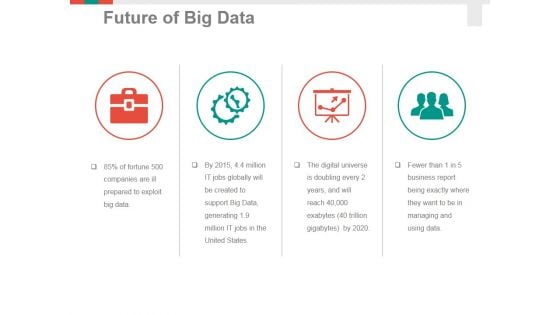 Future Of Big Data Ppt PowerPoint Presentation Summary Vector
