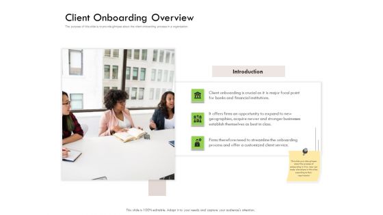 Future Of Customer Onboarding In Banks Client Onboarding Overview Ppt Infographics Tips PDF