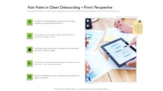 Future Of Customer Onboarding In Banks Pain Points In Client Onboarding Firms Perspective Demonstration PDF