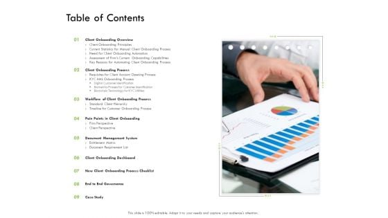 Future Of Customer Onboarding In Banks Table Of Contents Ppt File Skills PDF