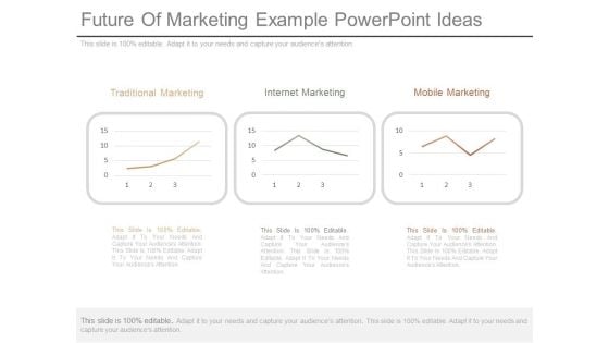 Future Of Marketing Example Powerpoint Ideas