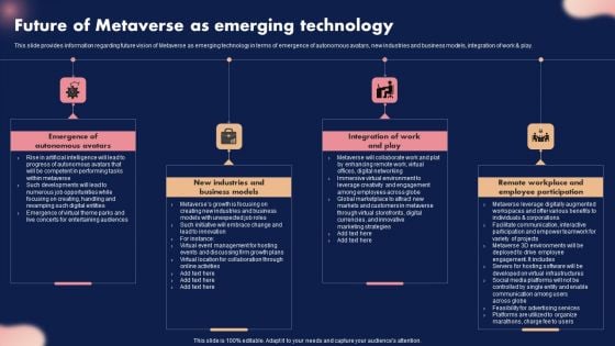 Future Of Metaverse As Emerging Technology Ppt Ideas Background PDF