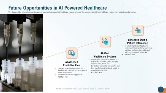 Future Opportunities In AI Powered Healthcare Rules PDF