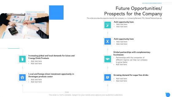 Future Opportunities Prospects For The Company Ppt Icon Ideas PDF