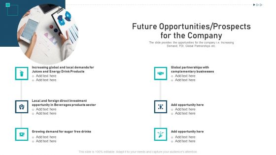 Future Opportunities Prospects For The Company Ppt Professional Graphics Download PDF