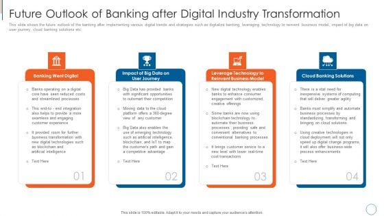 Future Outlook Of Banking After Digital Industry Transformation Download PDF Future Outlook Of Banking After Digital Industry Transformation Download PDF