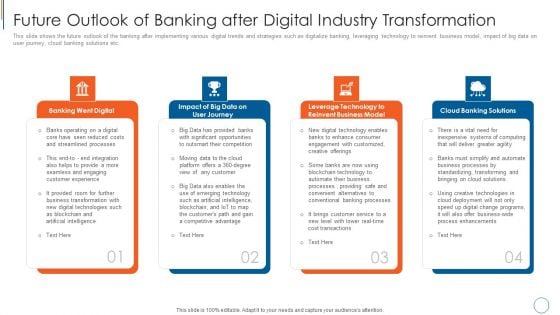 Future Outlook Of Banking After Digital Industry Transformation Download PDF