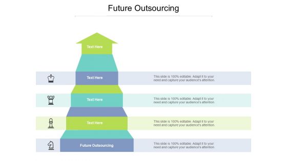 Future Outsourcing Ppt PowerPoint Presentation Infographics Deck Cpb