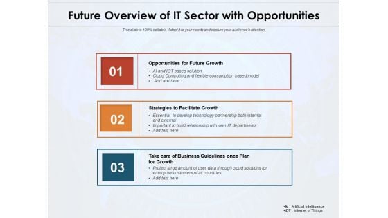 Future Overview Of IT Sector With Opportunities Ppt PowerPoint Presentation Outline Portfolio PDF