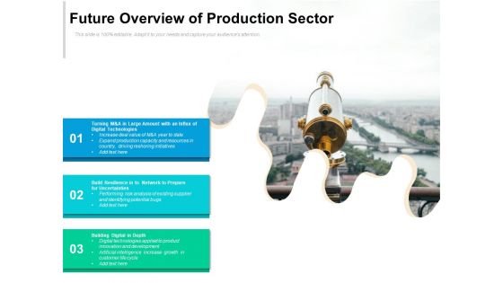 Future Overview Of Production Sector Ppt PowerPoint Presentation Portfolio Portrait PDF