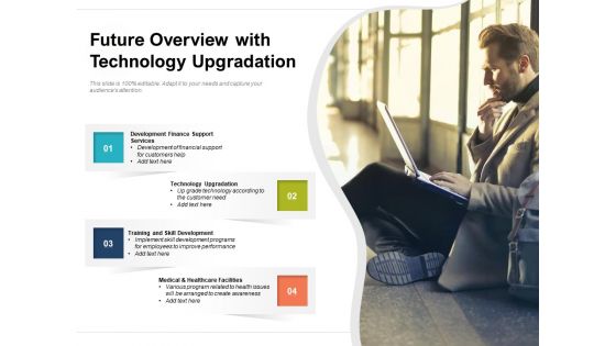 Future Overview With Technology Upgradation Ppt PowerPoint Presentation Model Elements PDF