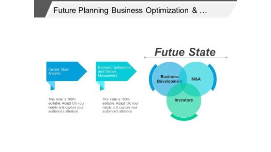 Future Planning Business Optimization And Change Management Ppt PowerPoint Presentation Styles Rules Future Planning Business Optimization And Change Management Ppt PowerPoint Presentation Styles Rules