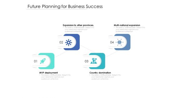 Future Planning For Business Success Ppt PowerPoint Presentation File Background Image PDF