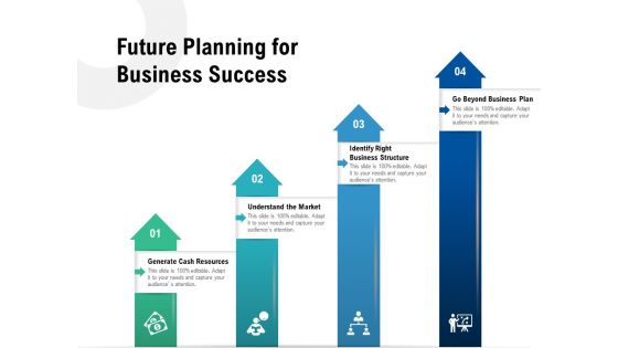 Future Planning For Business Success Ppt PowerPoint Presentation Slides Sample PDF