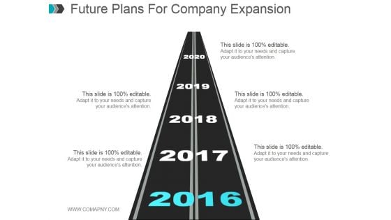 Future Plans For Company Expansion Ppt PowerPoint Presentation Themes