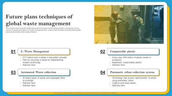 Future Plans Techniques Of Global Waste Management Inspiration PDF Future Plans Techniques Of Global Waste Management Inspiration PDF