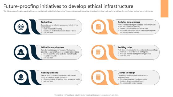 Future Proofing Initiatives To Develop Ethical Infrastructure Ppt Inspiration Example File PDF