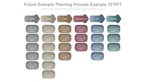 Future Scenario Planning Process Example Of Ppt